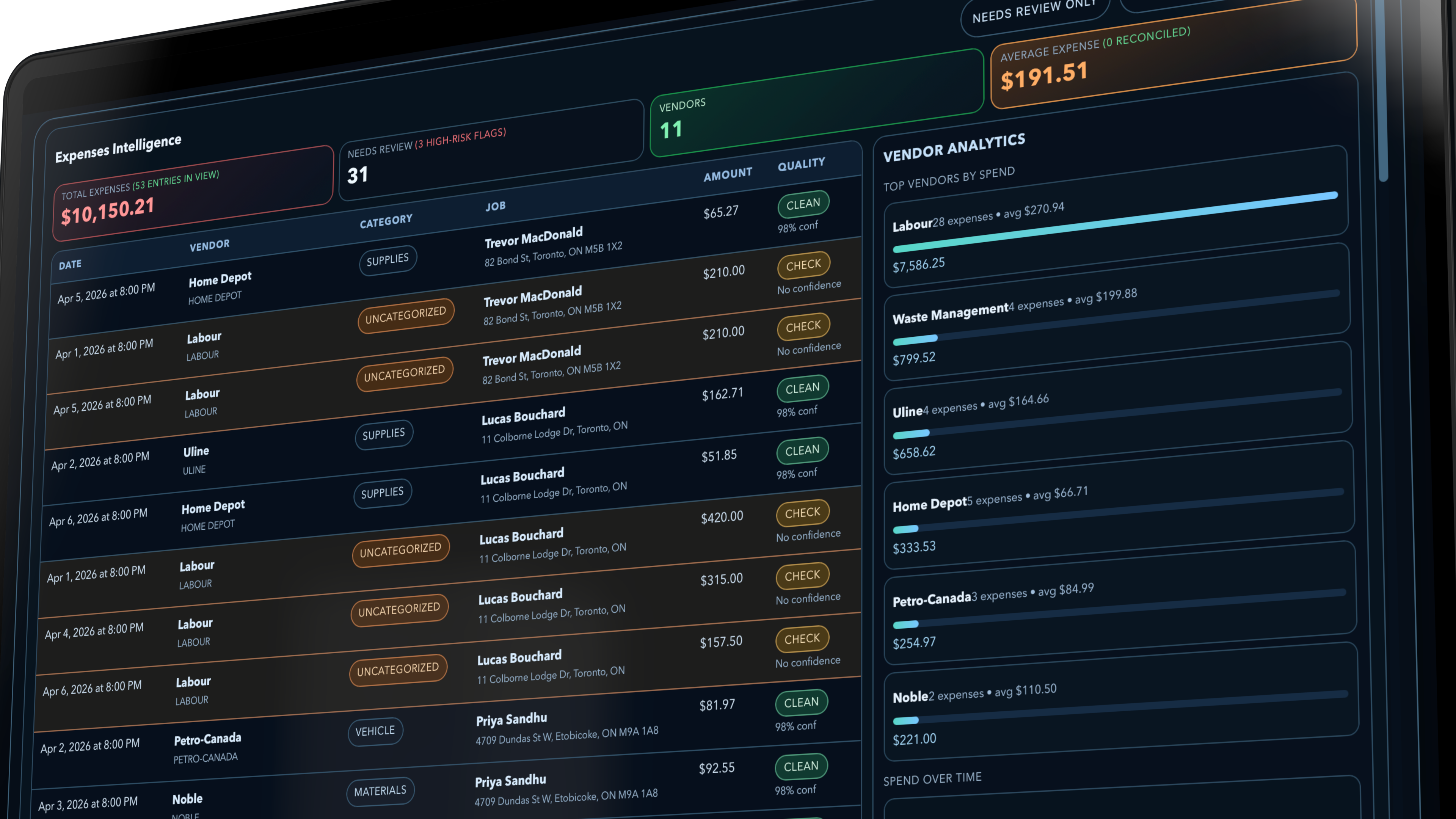 Expenses tracking view
